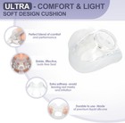 Airfit F30 Replacement Mask Cushion Medium - 2 Packs Optimized Comfort      