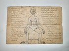 Antique Thai Medical Manuscript   Samut Khoi Drawing On Handmade Paper