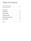 Acoustic Guitar Chords Learn The Essential Chords You Need To Start Playing Acou