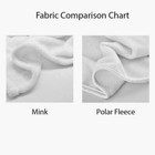 Personalized Repeating Name Throw Blanket   30x40   50x60  60x80   Fleece   Mink