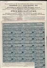 1894 Imperial Government Of Russia  State  Bond 625 Gold  Rbl  With  Coupons
