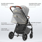 Luxury Baby Stroller With Upf 50  Canopy  One-hand Fold  Gray