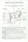 Singer Family Sewing Machines Instruction Manual - Spiral Bound - Tough Covering