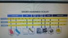 1 8  Thick Neoprene Rubber Sheet New 12  X 36 solid Long Black 60 Duro Free Ship