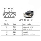 5v Rs232 Gps Receiver Db9 Female Connector Industrial Control Gps Nmea0183 9600