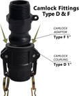 1 Inch Camlock Fittings Type D And F Polypropylene Cam Groove Hose