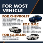 Front Right Passenger Side Door Handle For 2007-2014 Gmc Yukon