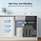 600gpd Mizudo 8-stage Tankless Reverse Osmosis Water Under Sink Filter Quiet