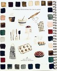 Anthropologie Emily Lex Studio Paintable Watercolor Workbook Baking Made In Usa