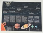 Vintage 1981 National Geographic Solar System Map Saturn Voyager Nasa Poster