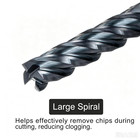4 Flute 1 4  X 1-1 8  X 3  Long Solid Carbide End Mill - Altin Coated