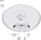 Ubiquiti Networks Uap-ac-pro 1300mbps Wireless Access Point