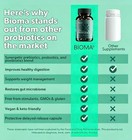 Bioma Probiotics For Digestive   Gut Health  Men   Women  60 Capsules