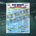 Fishermen s Bait Rigging Set  1-7 - Waterproof Quick Reference Guide   Portable
