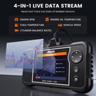 Obd2 Car Scanner Abs Sas Diagnostic Automotive Code Reader Dpf Oil 7 Resets Tool