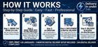 Turnkey Ai Product Landing Page   Video Section   Ready To Sell In 24h
