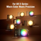 Zhiyun Mini Lens Reflector  zy Mount  5x Brightness For X100rgb X100 Cx100 Cx50