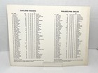 Vintage Nfl Super Bowl Xv 1981 Roster Lineup Cardstock Sheet Raiders Vs Eagles