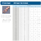 Bare Copper Cable Wire Lugs Ring Terminals 8-4 0 Awg Battery Wire Welding Cable