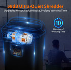 Trituradora 14 Hojas Corte Cruzado 58db  Destruye Tarjetas Y Cd Para Hogar nuevo