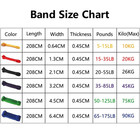 Heavy Duty Exercise Resistance Bands Fitness Gym Powerlift Pull Up Assist Band