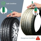 Inbof 4 Pack Tire Tread Depth Gauge  Color Coded Gauge Tool 32nds