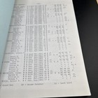 Douglas County Missouri Federal Census 1900 Vol 2