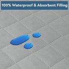 2 Pack Grey 38 x24  Mini Crib Mattress Protector Quilted Fitted Waterproof Pad
