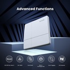 Tenda Ac1200 Dual-band Gigabit Wireless Access Point Poe Cloud Managed Ip65