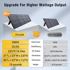 200w Bifacial Portable Solar Panel  Bend Resistant Foldable Solar Panel 200watt