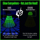 Led Badminton Shuttlecocks Glow In The Dark Light Up Nylon Birdies