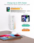Surge Protector Outlet Extender  9 Ac Multi Plug Outlet With 3 Usb Ports  2 Usb