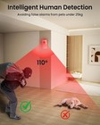 Ngteco Wi-fi Security Kit 11-piece Wireless Alarm System With Keypad Door Sensor