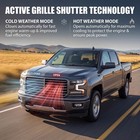 Upper Active Grille Shutter W o Motor For 2018-2020 Ford Expedition 601-514