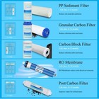 Geekpure 5-stage Reverse Osmosis Replacement Water Filter Set - 50 Gpd Membrane