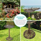  28  Pedestal Bird Bath Feeder Resin Vintage Garden Weather   Frost Resistant