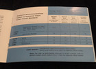 Vintage Kodak Retina Iic Camera Instruction Manual   Guide Booklet
