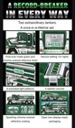 2026 Hess Collector   s Commemorative Edition Truck - Extremely Limited  
