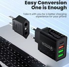 Eu Euro Europe To Us Power Jack Wall Plug Socket Converter Travel Adapter Lot