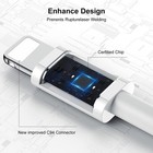 Fast Charging Cord Usb Charger Cable For Iphone 14 13 12 11 Pro Max Xr Ipad Lot