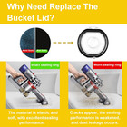 Dust Bin Lid Cover   Filter Replacement Parts Compatible With Dyson V8 V7 Vacuum