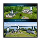 Pre-configured Bundle Of 2 Ubiquiti Nanostation Locom5 P2p-2 Units Kit 100  C   