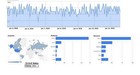 Linkedin Website Traffic 1 000 000  Targeted Webpage Traffic From Usa Buyers 