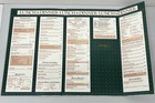 Vintage 1985 Denny s Restaurant Menu W  San Francisco Sunset Cable Car
