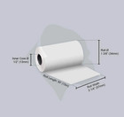 Thermal Paper Receipt Rolls 2 25  X 50ft  Gt214-50 50 Rolls box