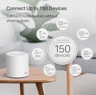 Tp-link Deco X20 Ax1800 Dual-band Wifi 6 Mesh Router 2-pack Used