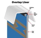 12  Round 20 Gauge Overlap Above Ground Swimming Pool Liner  -  choose Pattern 