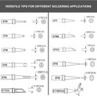 Et Tips For Weller We1010na Wes51 Wesd51 Pes51 Wep70 Soldering Tips 12pcs Pac   