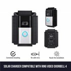 Solar Charger Mount For Ring Video Doorbell 3  3 Plus And 4 Only  used 