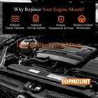 Engine Motor Mount Replacement - Compatible With Honda Pilot 3 5l 2009-2015     